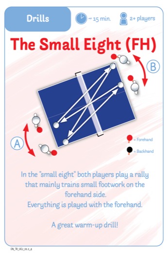 Training card: drills